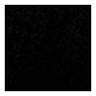 Sportpadló Plus Fekete