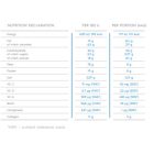 Olimp Labs Collagen bar 44g Chocolate 