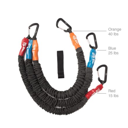 Vasa(R) Deluxe Power Cords - távkábel