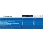 1 éves IFIT(R) TRAIN előfizetés