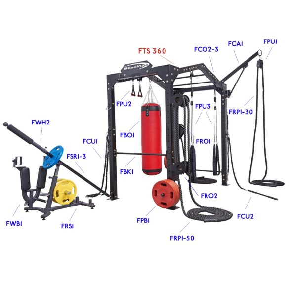 Functional Training System 360 - FTS360 small line verzió Functional Training System 360 - FTS360 small line verzió